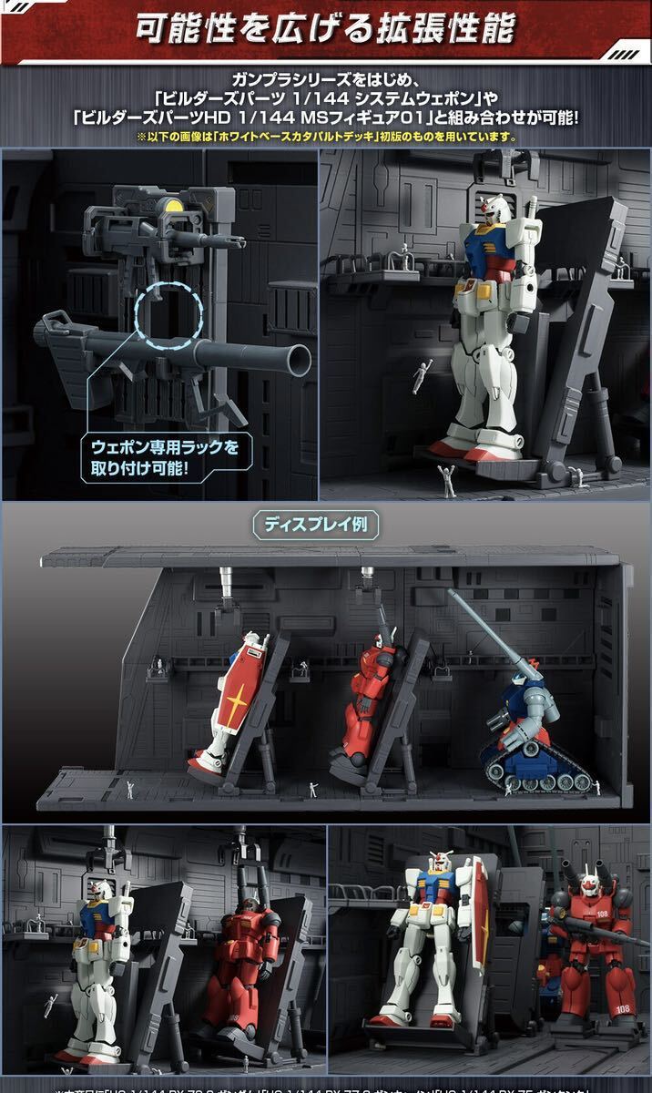 Realistic Model Series 機動戦士ガンダム (1/144HGシリーズ用 Realistic Model Series 機動戦士ガンダム (1/144HGシリーズ用