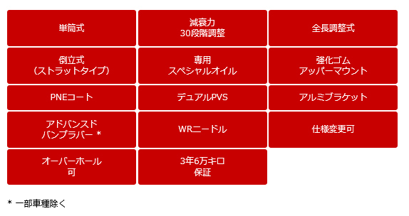 シビックタイプR FD2 車高調 HKS ハイパーマックスS 80300-AH003 工賃セット アライメント込 HIPERMAX S CIVIC TYPE R 車高調整キット_画像2