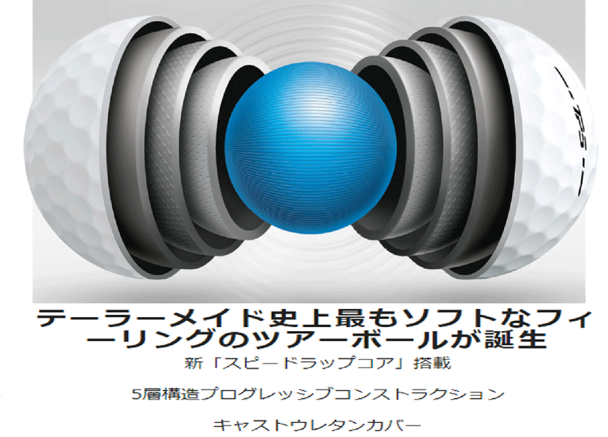 新品■テーラーメイド■2024.9■NEW TP5 ストライプ ボール■ホワイト■１０ダース■史上最もソフトなフィーリングのツアーボールが誕生