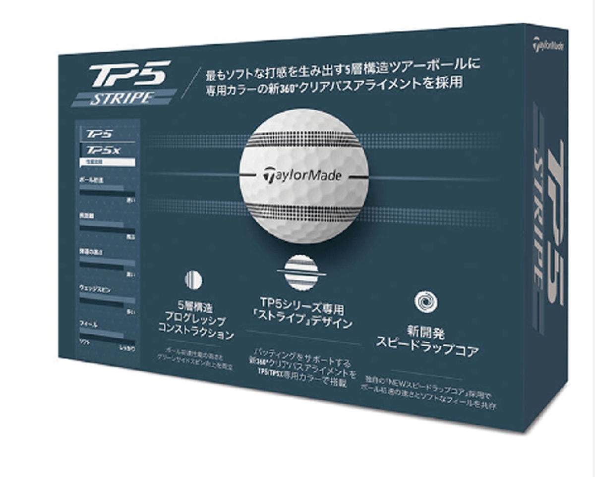 新品■テーラーメイド■2024.9■NEW TP5 ストライプ ボール■ホワイト■１０ダース■史上最もソフトなフィーリングのツアーボールが誕生