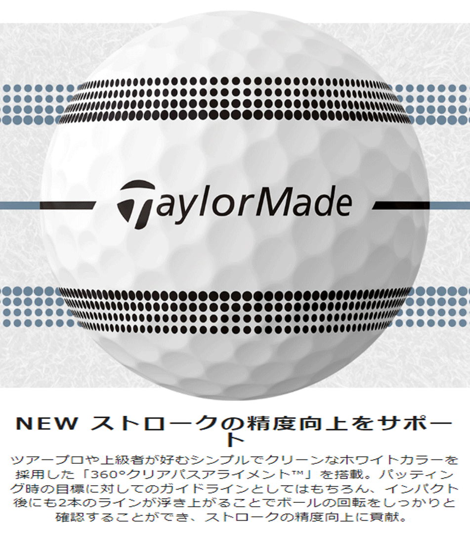 新品■テーラーメイド■2024.9■NEW TP5 ストライプ ボール■ホワイト■１０ダース■史上最もソフトなフィーリングのツアーボールが誕生