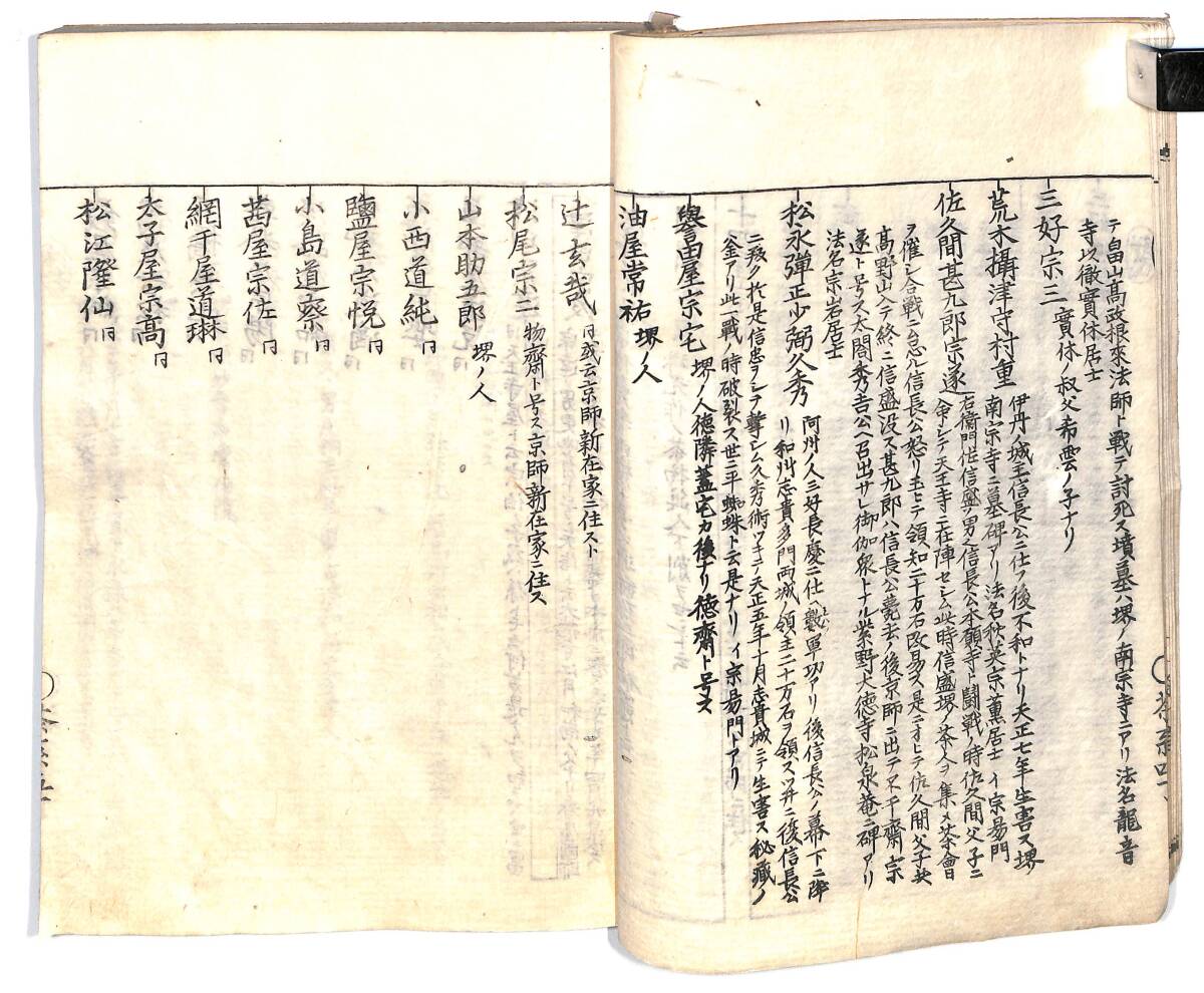 古今茶人系譜 上下 1冊/和本 茶道【24-0921-17】|Yahoo!フリマ 古今茶人系譜 上下 1冊/和本 茶道【24-0921-17】|Yahoo!フリマ