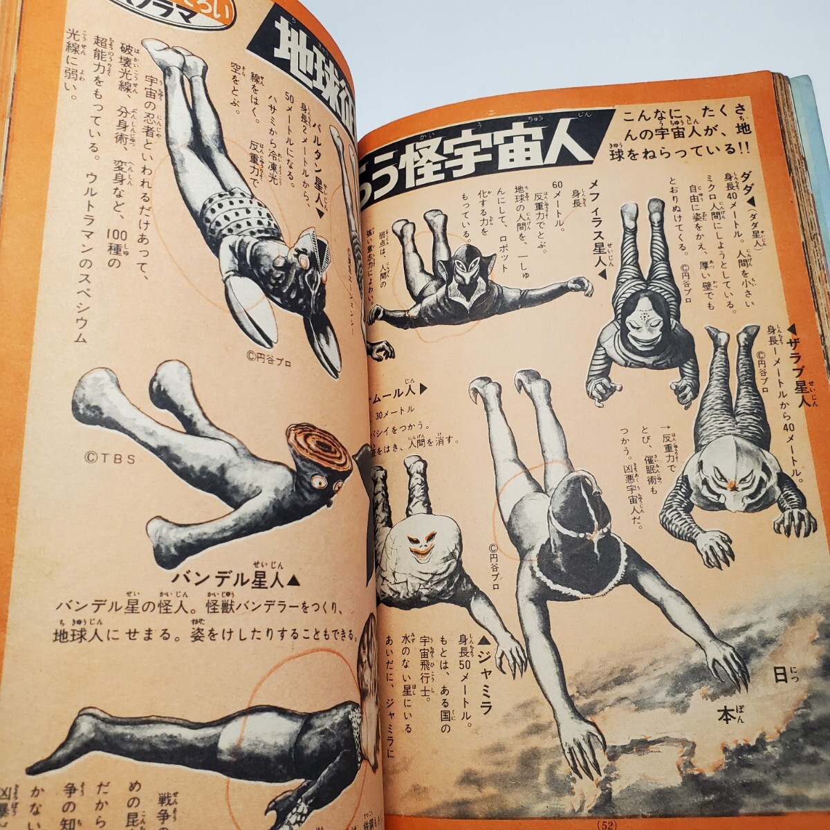 7428-10 T 超貴重 怪獣・怪物大特集 別冊 少年サンデー 7428-10 T 超貴重 怪獣・怪物大特集 別冊 少年サンデー