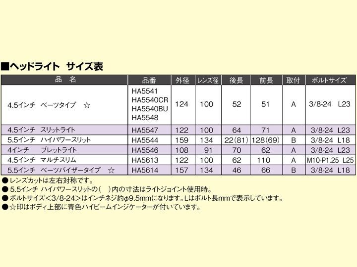 マグナ250/MAGNA250(94-07/MC29)用 5.5ハイパワースリット?ヘッドライトkit(メッキ)｜ハリケーン