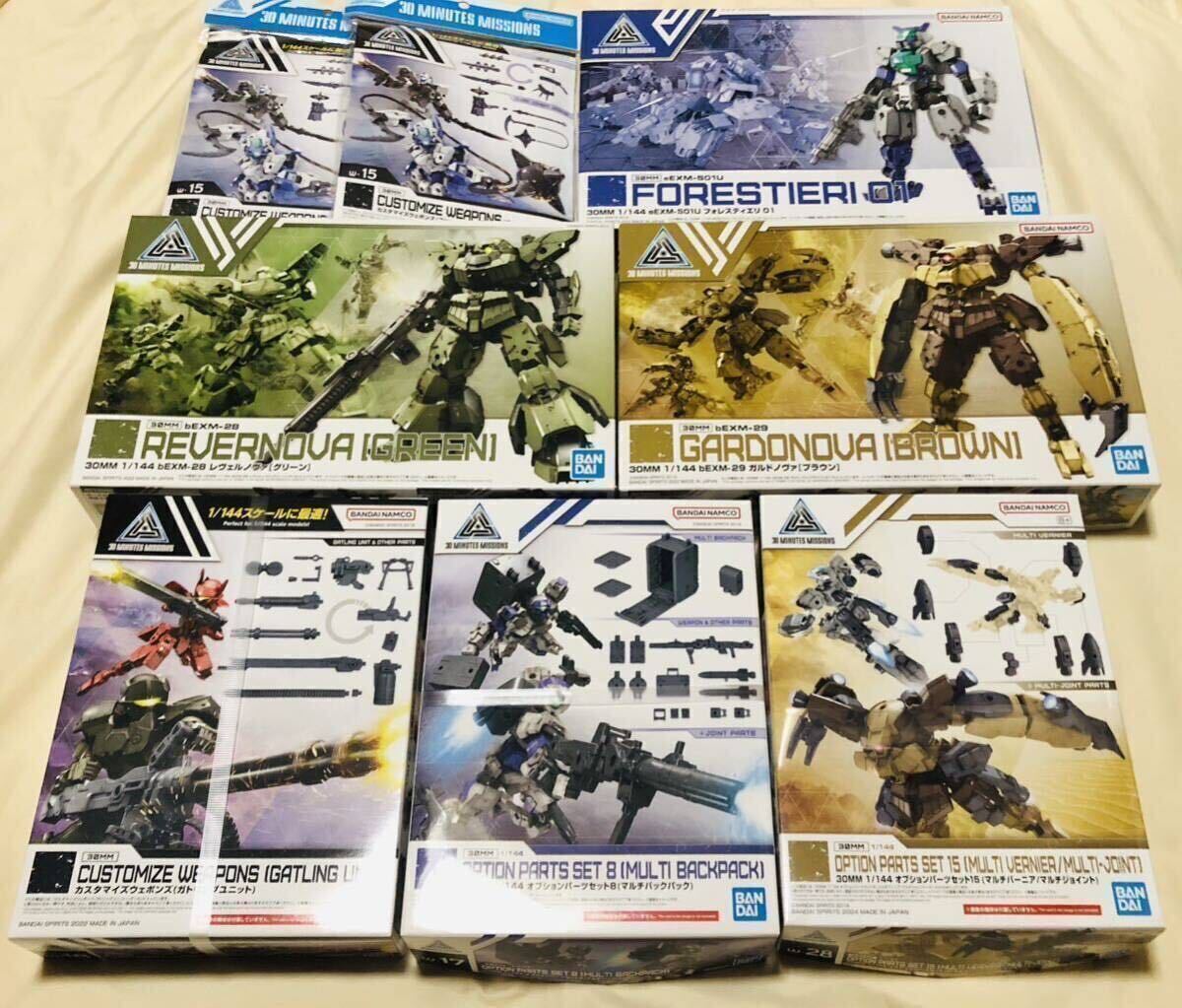 レヴェルノヴァ ガルドノヴァ フォレスティエリ オプションパーツセット 8 15 ガトリングユニット 30 MINUTES MISSIONS 30MM プラモデル