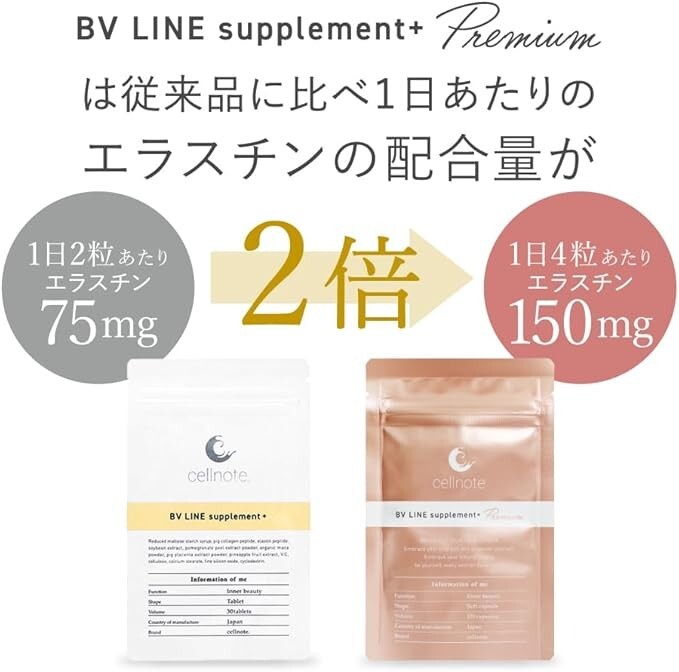 セルノート 2袋 セルノート2袋（120粒）