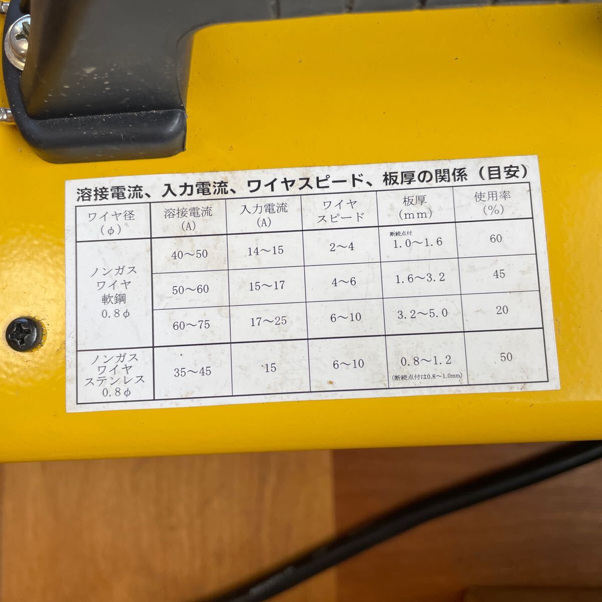 半自動溶接機 単相100V仕様 RYOBI SAW-80|Yahoo!フリマ(旧 半自動溶接機 単相100V仕様 RYOBI SAW-80|Yahoo!フリマ(旧
