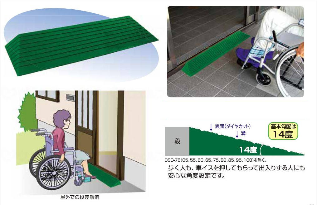 ダイヤスロープ 屋外用／幅76cm?解消高さ4.5cm?勾配度數(shù)14度（シンエイテクノ）DSO76-45　硬質ゴム制段差解消スロープ