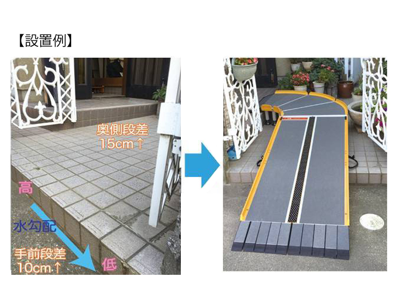 Lスロープ FK1000/100cm 微笑の杜若(シコク)屋外用段差解消 Lスロープ FK1000/100cm 微笑の杜若(シコク)屋外用段差解消