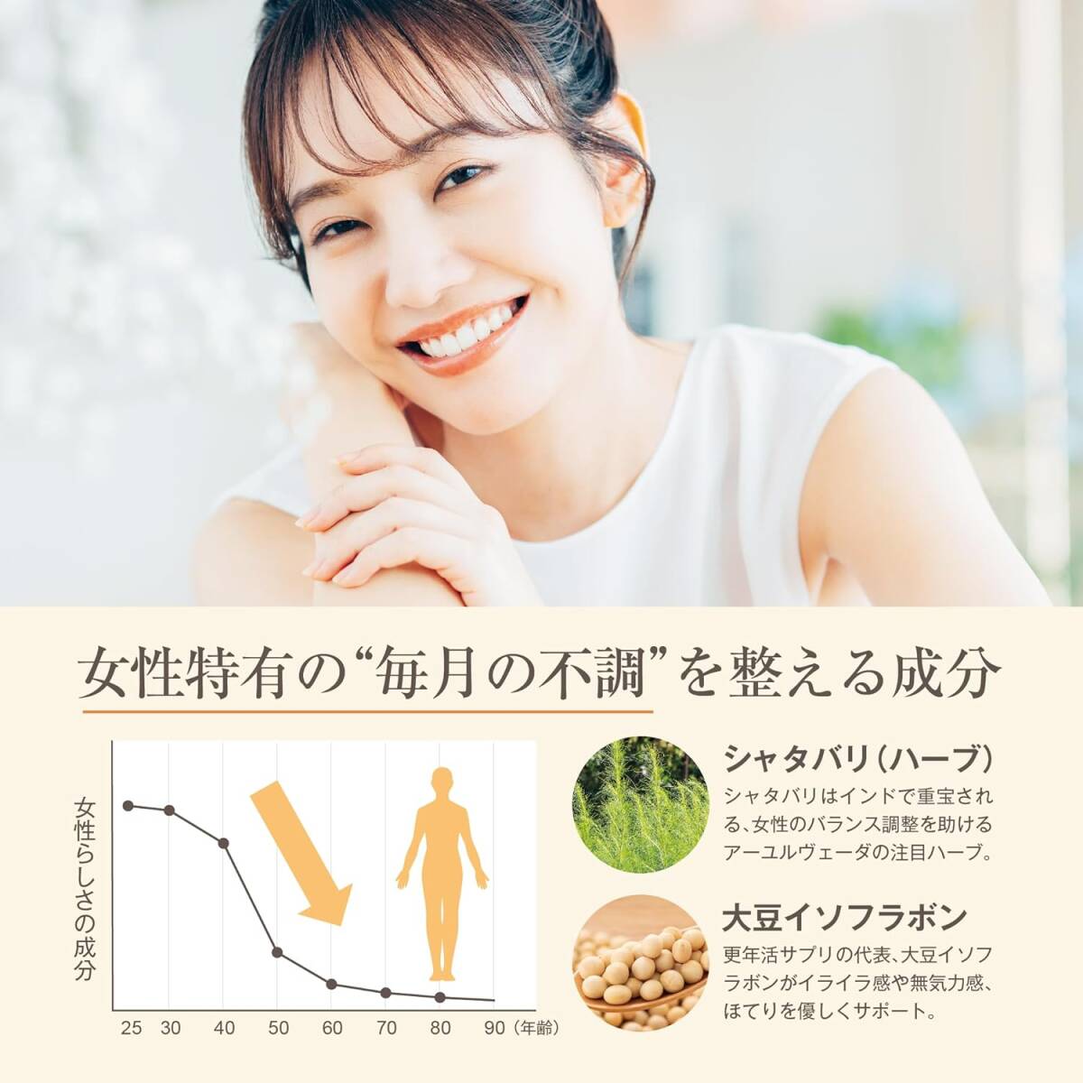 1056[ новый товар не использовался / срок годности 2026.4]linachula мульти- витамин минерал .. красота isoflabonW. кислота . автомобиль ta шероховатость питание функция товар 13 вид 