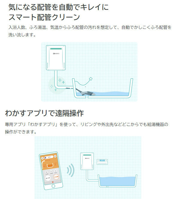 ノーリツ/NORITZ ガスふろ給湯器 エコジョーズ プレミアム(フル ノーリツ/NORITZ ガスふろ給湯器 エコジョーズ プレミアム(フル