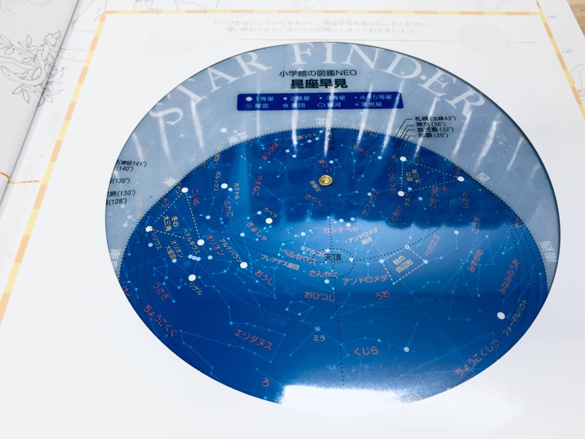 小学館の図鑑NEO 小学館の図鑑NEO 1~18巻 18冊セット|Yahoo 小学館の図鑑NEO 小学館の図鑑NEO 1~18巻 18冊セット|Yahoo