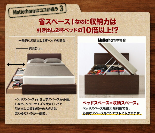 お客様組立 アウトドア収納跳ね上げベッド Matterhorn お客様組立 アウトドア収納跳ね上げベッド Matterhorn