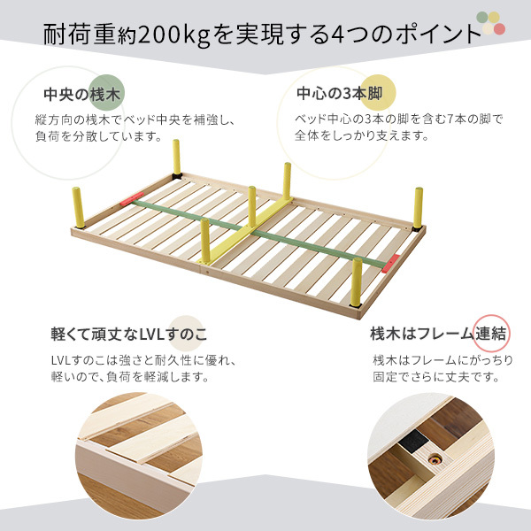 パイン材高さ2段階調整脚付きすのこベッド(セミダブル パイン材高さ2段階調整脚付きすのこベッド(セミダブル