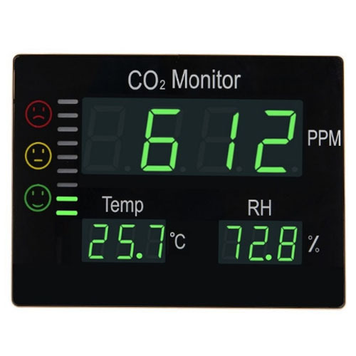 CO2換気環境センサー AMABIE-Air 388×288×43(mm) /業務用/新品/送料無料
