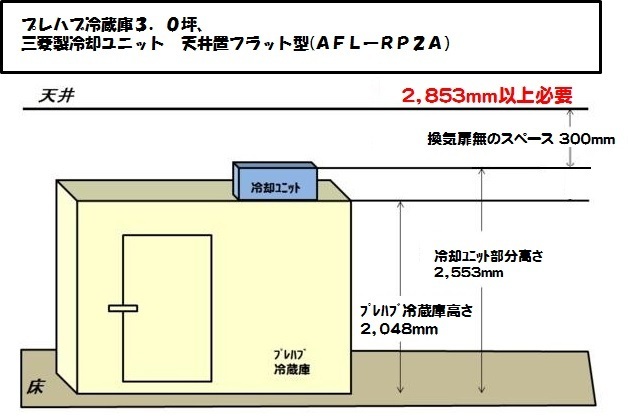 10-6 プレハブ冷蔵庫3.0坪/三菱電機/冷却ユニット2.0馬力☆一 10-6 プレハブ冷蔵庫3.0坪/三菱電機/冷却ユニット2.0馬力☆一