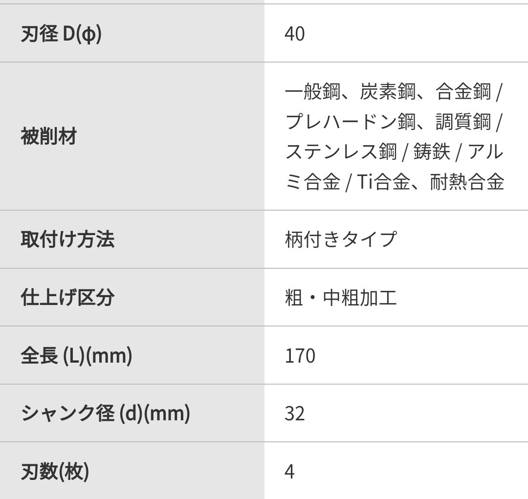 住友 超硬エンドミル ホルダ WEX3040E・ 4枚刃 φ40 二箱チップ付 住友 超硬エンドミル ホルダ WEX3040E・ 4枚刃 φ40 二箱チップ付