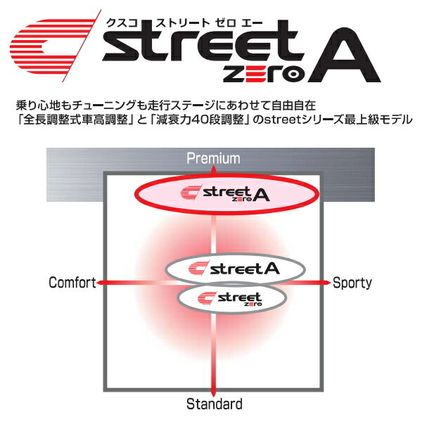CUSCO street ZERO A車高調整キット前后セット アッパーマウント付 GRS204クラウンアスリート 2GR-FSE 2008/2～2012/12