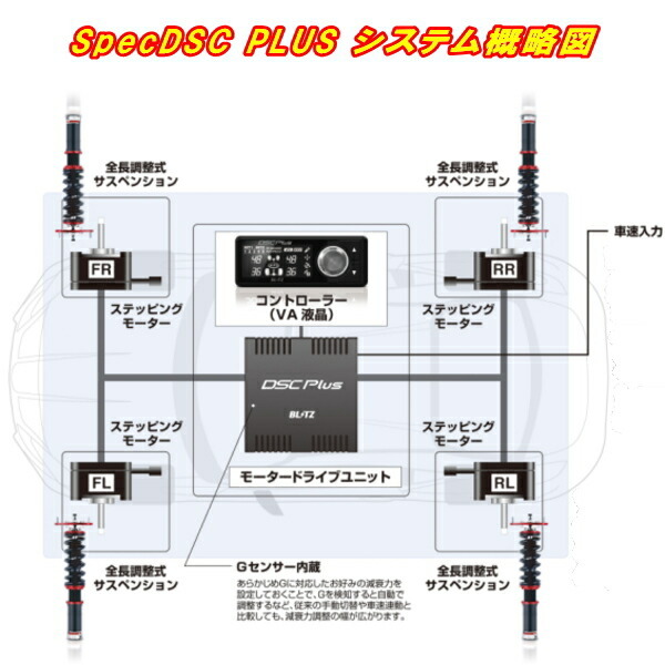 BLITZ DAMPER ZZ-R Spec DSC PLUS車高調整キット前後セット ASE30レクサスIS300 8AR-FTS 2020/11～