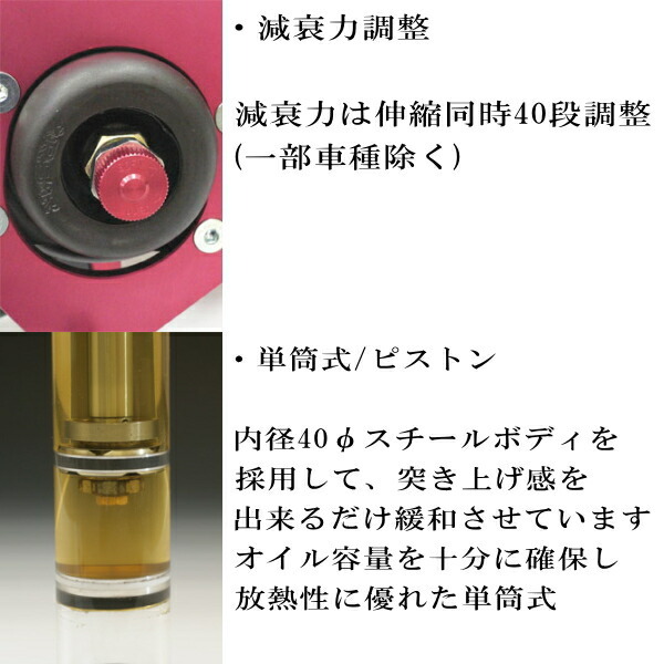 RSR Super-i 推奨レート仕様 車高調整キット前後セット AZR65GヴォクシーX 2001/11～2007/6_画像3
