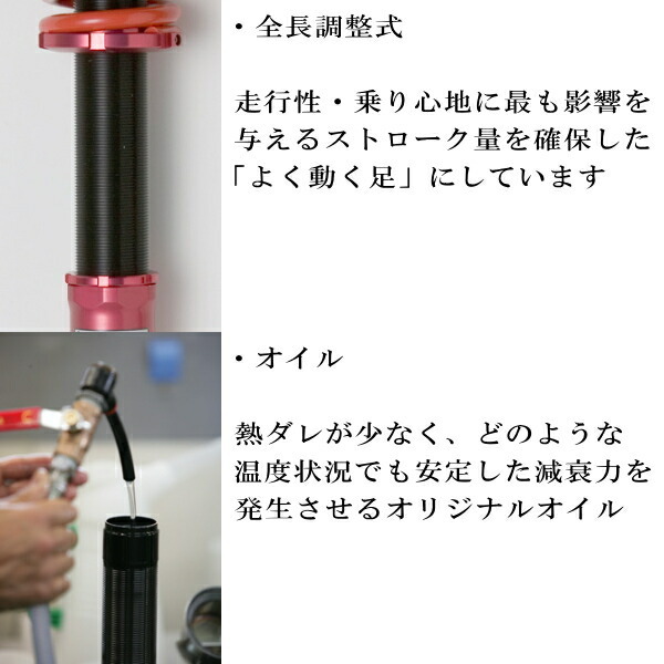 RSR Super-i 推奨レート仕様 車高調整キット前後セット AZR65GヴォクシーX 2001/11～2007/6_画像4