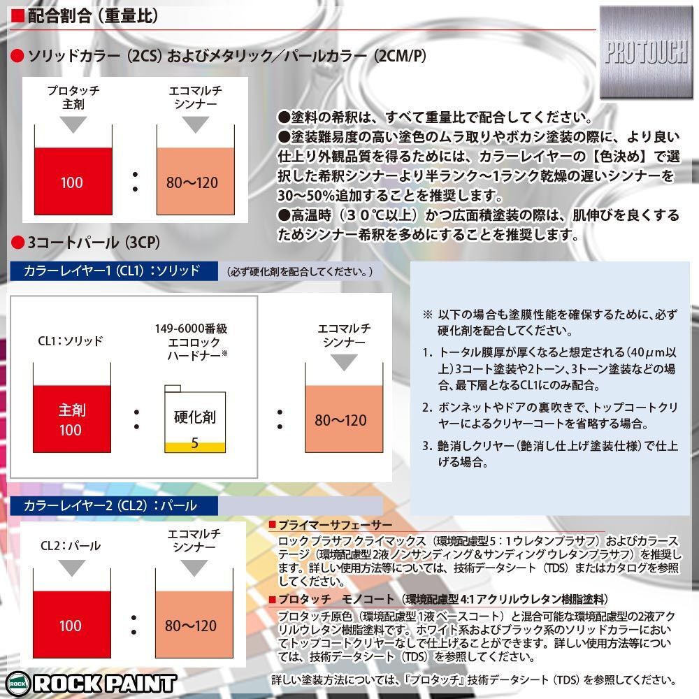 ロックペイント プロタッチ 調色 スズキ ZVR/XVR ピュアホワイト ロックペイント プロタッチ 調色 スズキ ZVR/XVR ピュアホワイト