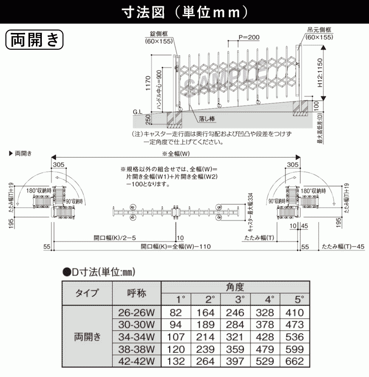 門扉 両開き アコーディオン門扉 アルミ門扉 伸縮門扉 門扉 門扉 両開き アコーディオン門扉 アルミ門扉 伸縮門扉 門扉