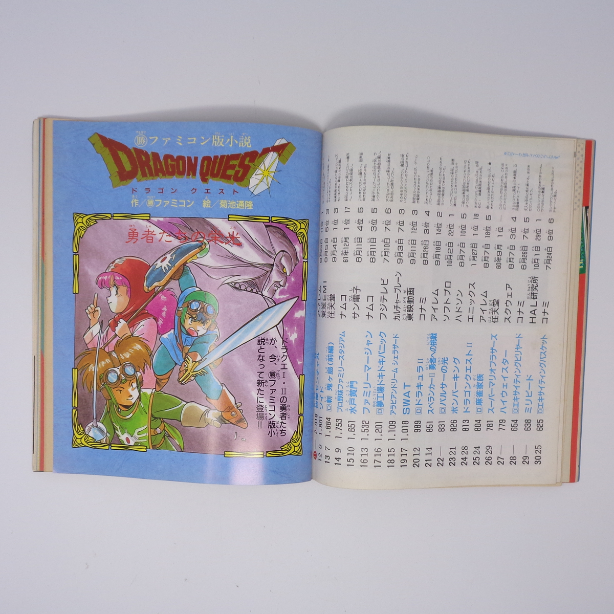 マル勝 マルカツ ファミコン 1987年11月13日号VOL 23 別冊付録 マル勝 マルカツ ファミコン 1987年11月13日号VOL 23 別冊付録