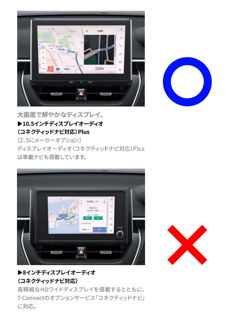 トヨタ 10系 カローラクロス R5.10～ ディスプレイオーディオ用 DVD/CDプレイヤー 超便利 車で視聴できるように！