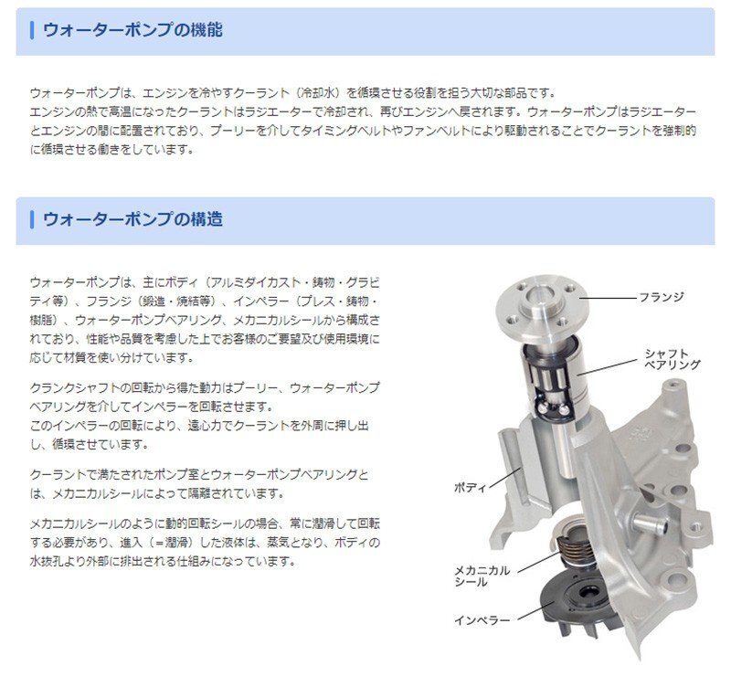  Daihatsu Hijet GMB water pump GWD-43A S320V S330V H17.12 - H19.11 free shipping 