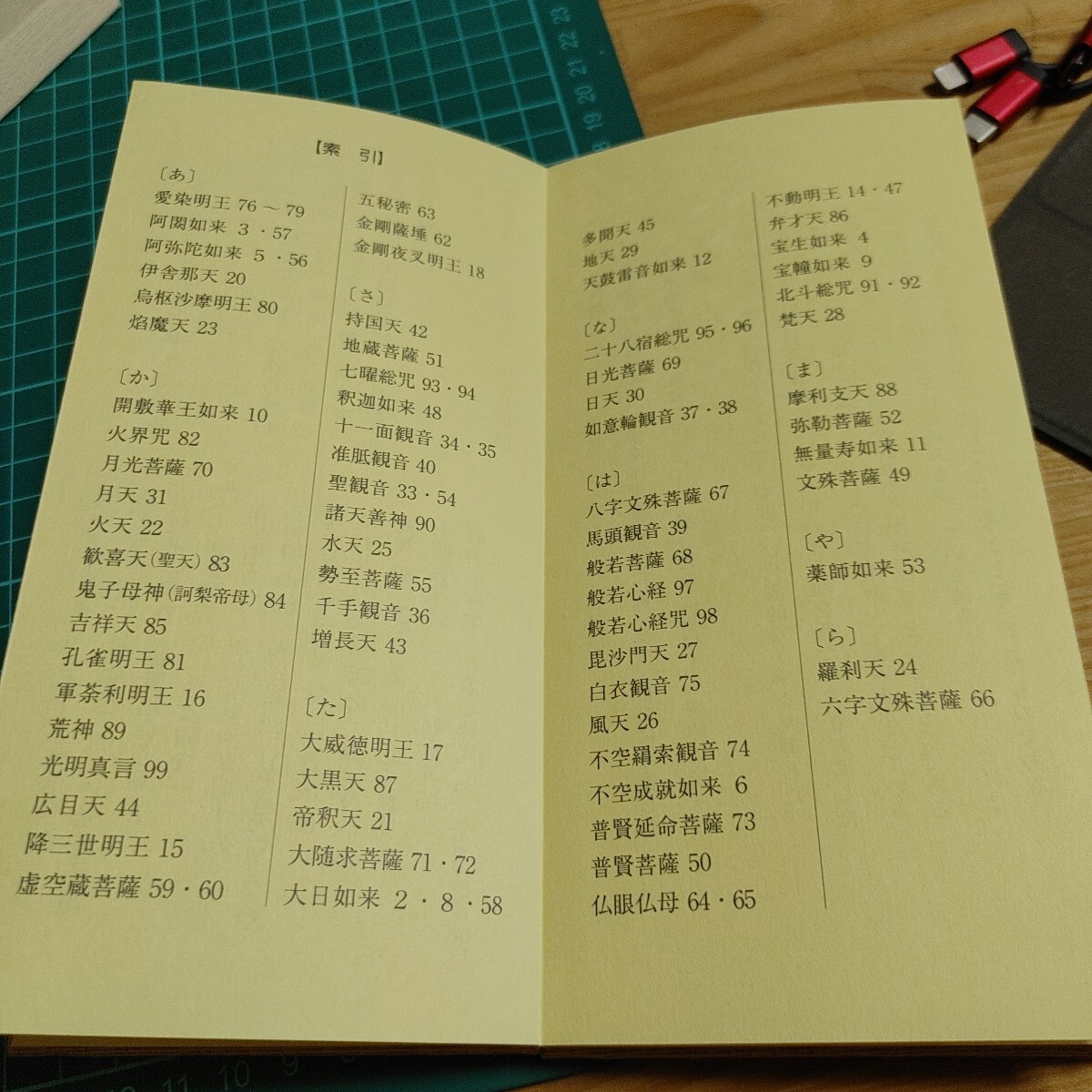 Yahoo!オークション - 【古本雅】 諸尊種子真言(悉)曇集 折本 Yahoo!オークション - 【古本雅】 諸尊種子真言(悉)曇集 折本