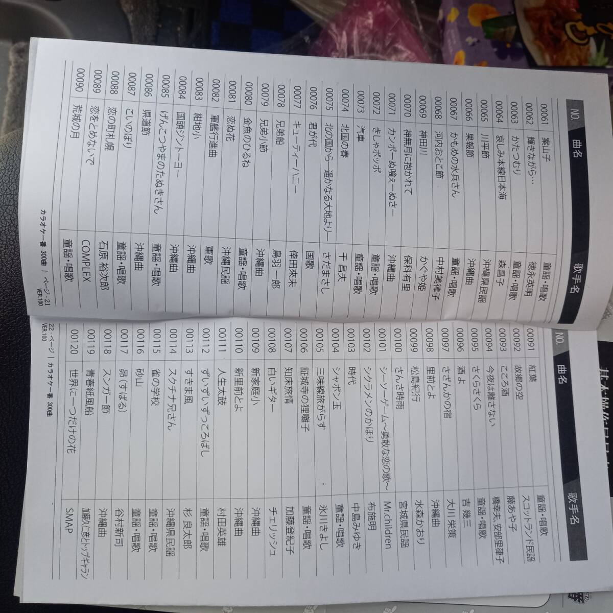 No8 夢グループ カラオケ一番 YKー3008 300曲内蔵 カセット No8 夢グループ カラオケ一番 YKー3008 300曲内蔵 カセット