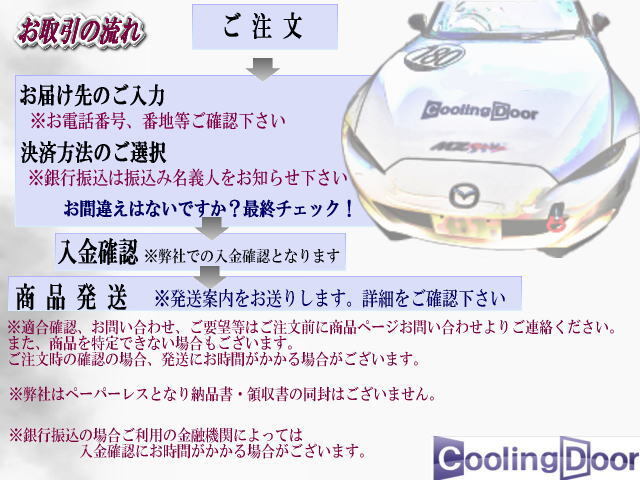 CoolingDoor[MQ703259] Lancer condenser *CVAY12*CVJY12*CVY12*CVZNY12* new goods *18 months guarantee [MQ703260*MQ704151]