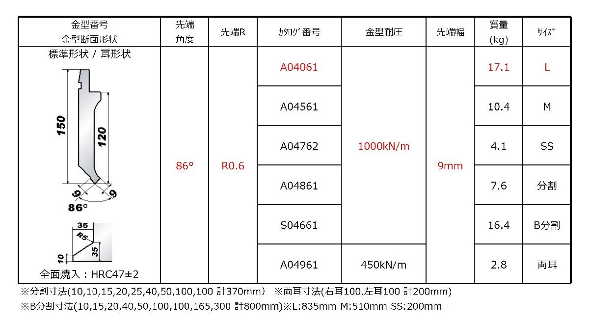  Amada AFH gold type * Press brake Ben da- gold type AFH-A04061 standard punch * 86° R0.6 total length 835mm * stamp display price 