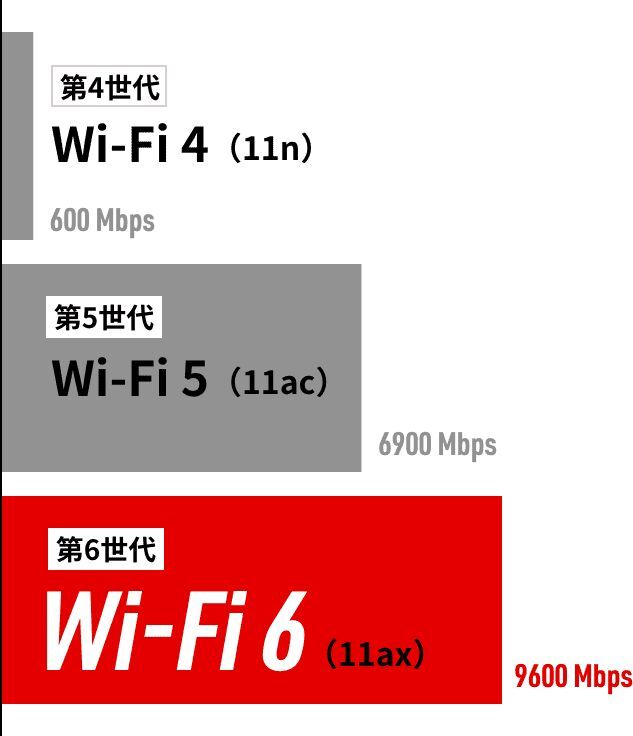D1498/HP 800G8TW/CPU i9-11900/RAM 32GB/M.2 NVMe512GB+3.5HDD 2TB/RTX 3070/WIN11Pro/DVD/Office WPS/內(nèi)蔵無(wú)線WIFI6+Bluetooth5.2