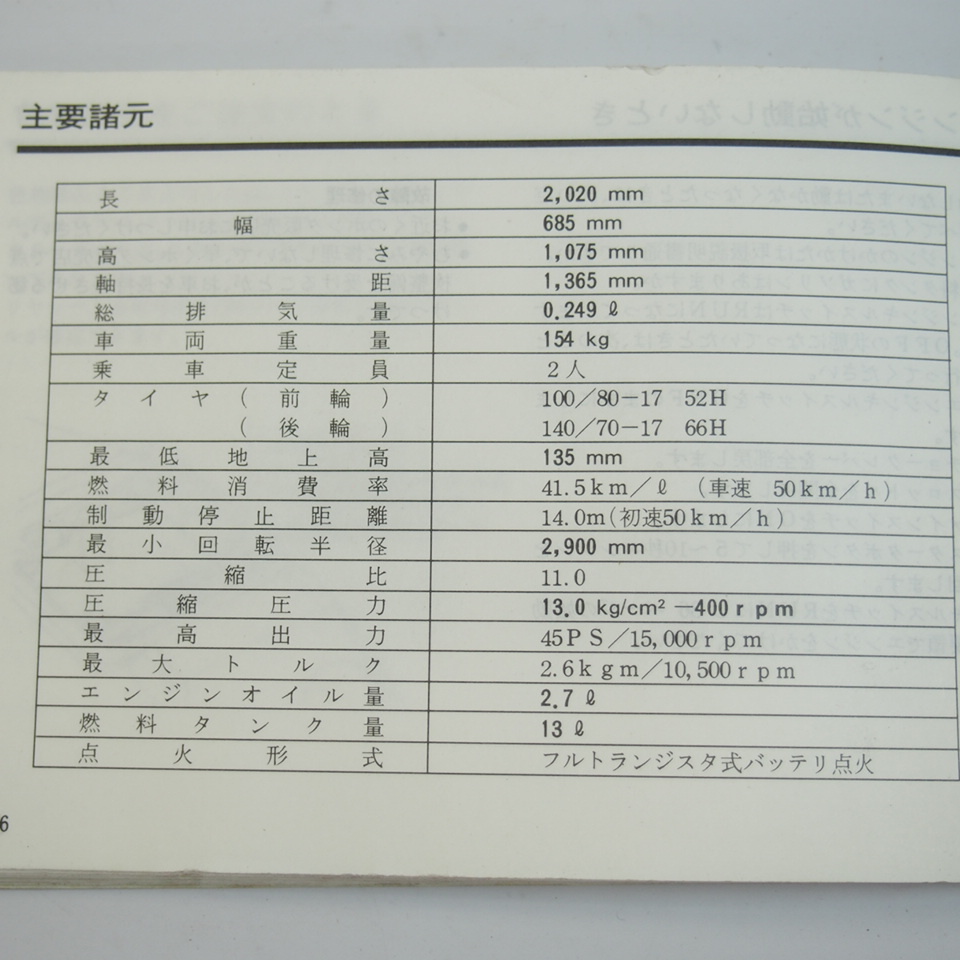 CBR250R инструкция по эксплуатации схема проводки есть HONDA Honda руководство пользователя 
