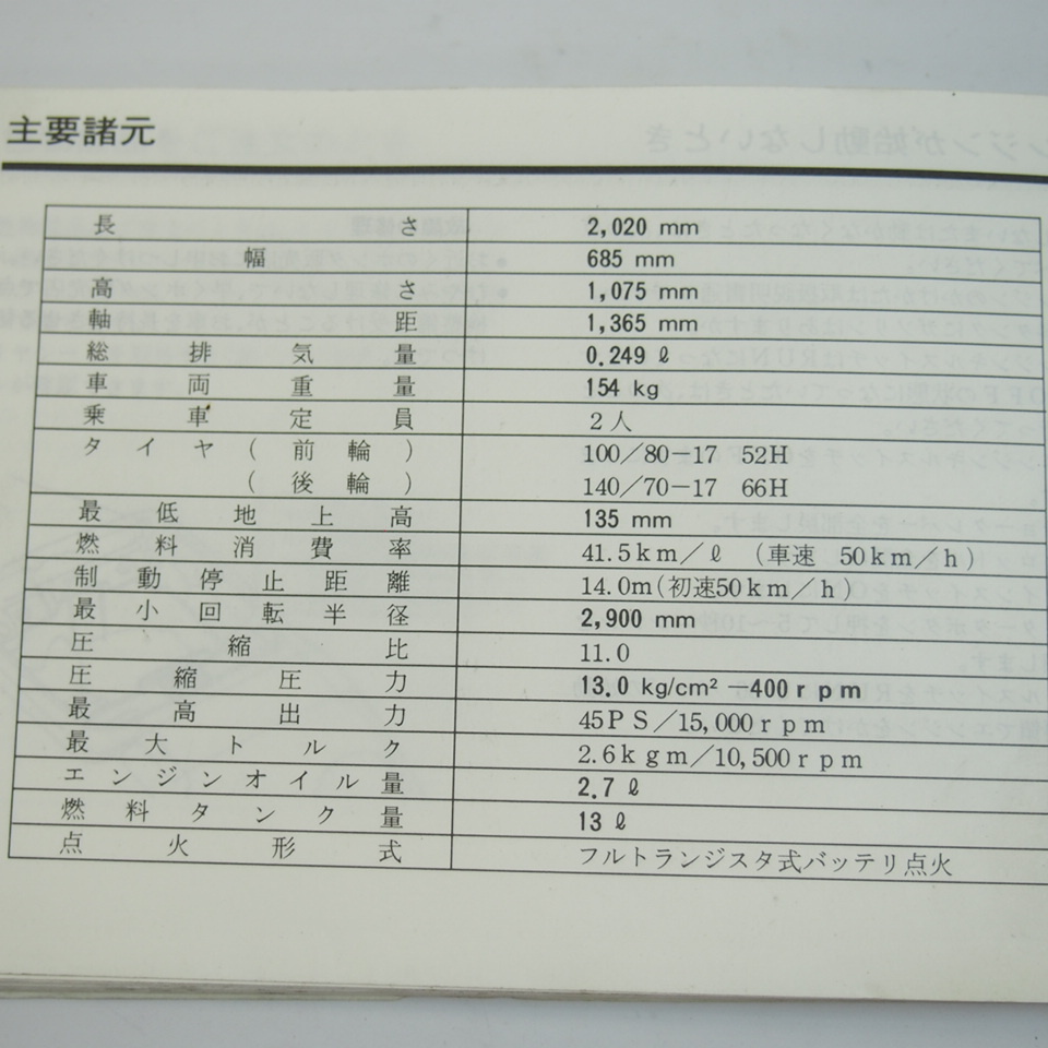 CBR250R инструкция по эксплуатации HONDA Honda руководство пользователя схема проводки есть 