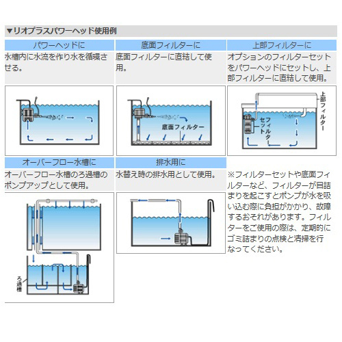 kami is taRio+1100 ( west Japan for :60Hz) submerged pump rio plus aquarium for 