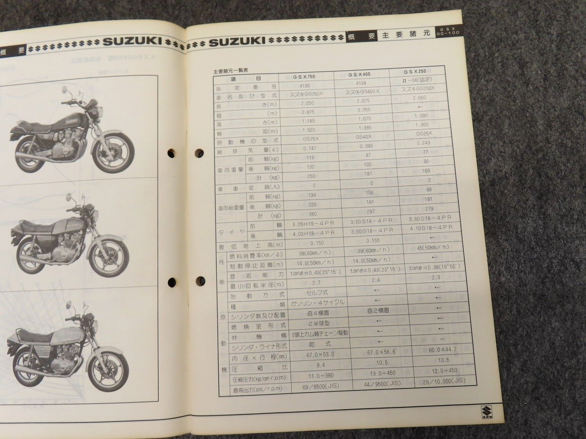 GSX серии GSX750 GSX400 GSX250 GS750X GS400X GS250X руководство по обслуживанию сервис гид * бесплатная доставка X28080L T09L 87