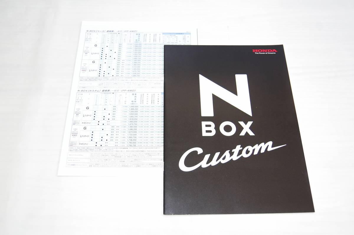 カタログ N Boxの値段と価格推移は 246件の売買情報を集計したカタログ N Boxの価格や価値の推移データを公開