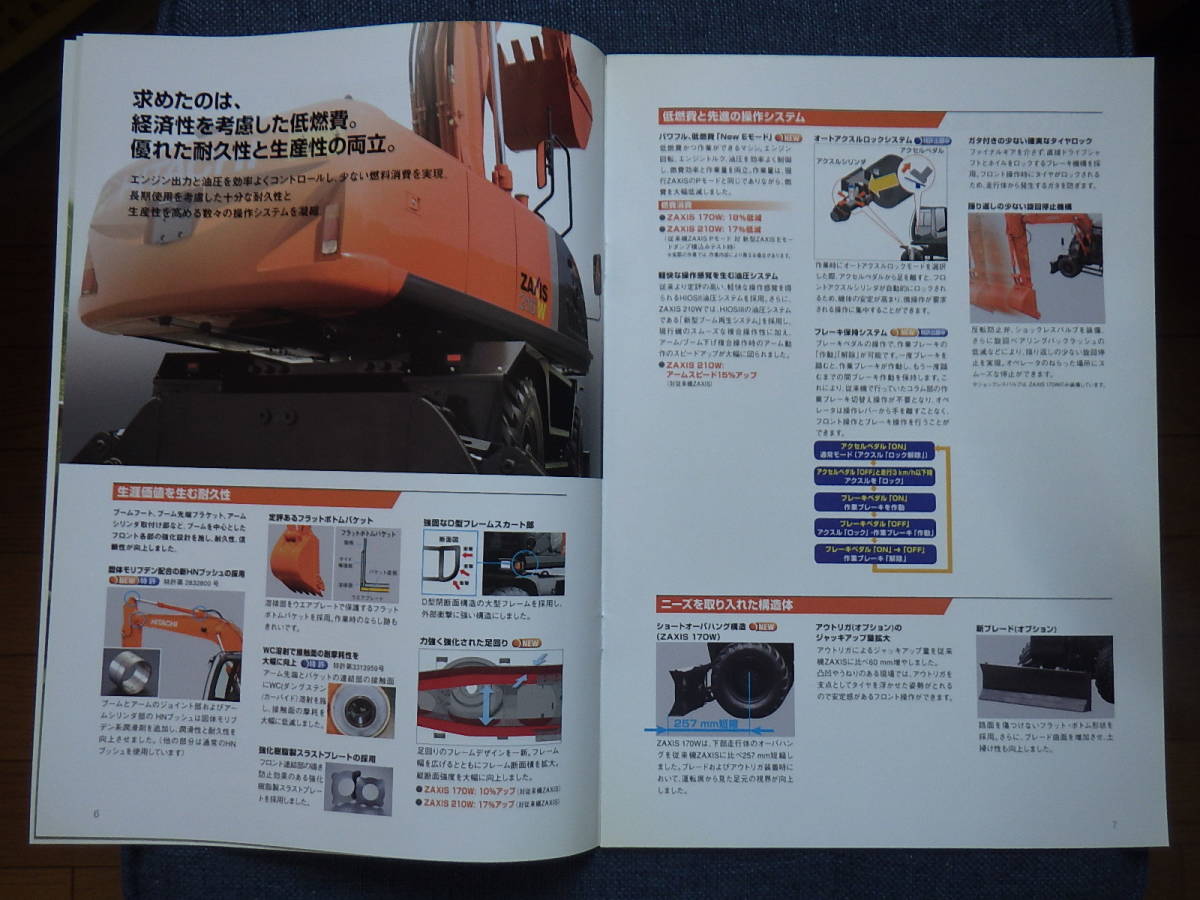 日立建機　重機カタログ　ZX170W-3/210W-3 _画像3