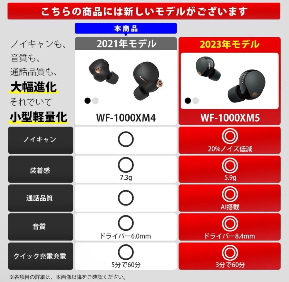 ソニー ワイヤレスノイズキャンセリングイヤホン WF-1000XM4 ソニー ワイヤレスノイズキャンセリングイヤホン WF-1000XM4