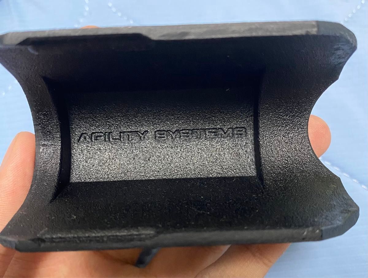 GBRS タイプ Magpul CTRストック用チークライザー 0 5インチ GBRS タイプ Magpul CTRストック用チークライザー 0 5インチ