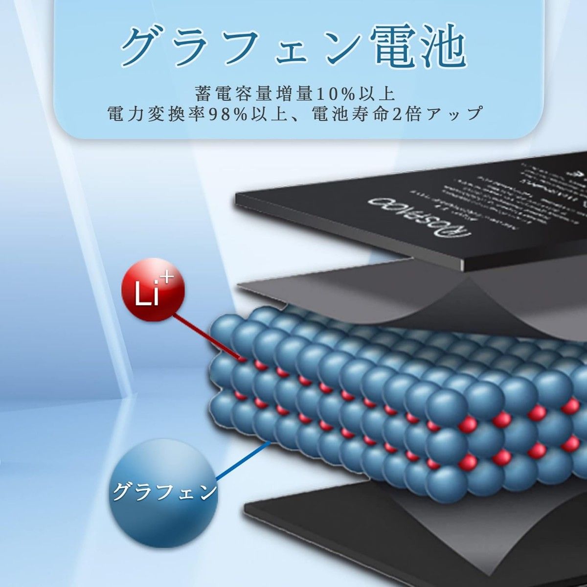 iPad Air バッテリー 第1世代 互換 A1484電池 容量8827mAh iPad Air バッテリー 第1世代 互換 A1484電池 容量8827mAh