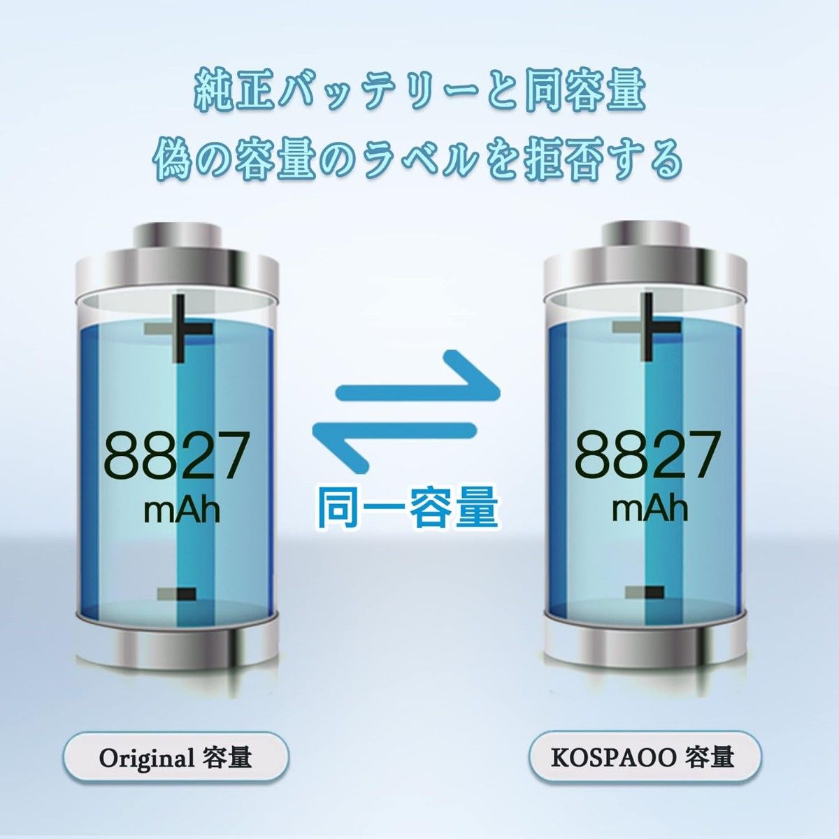 iPad Air バッテリー 第1世代 互換 A1484電池 容量8827mAh iPad Air バッテリー 第1世代 互換 A1484電池 容量8827mAh