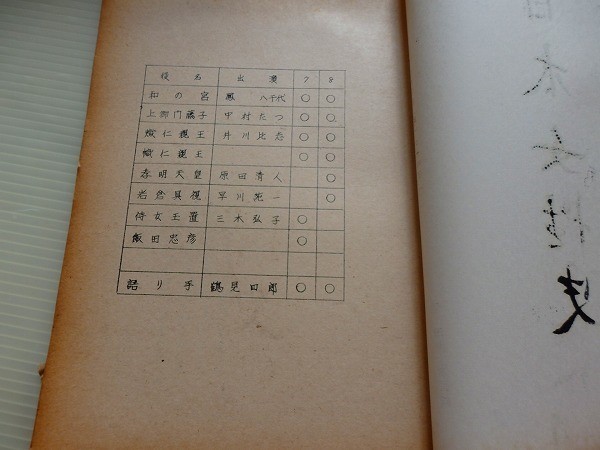 ヤフオク 台本 日本女性史 連続放送劇 ラジオ 山田隆之 1 ヤフオク 台本 日本女性史 連続放送劇 ラジオ 山田隆之 1