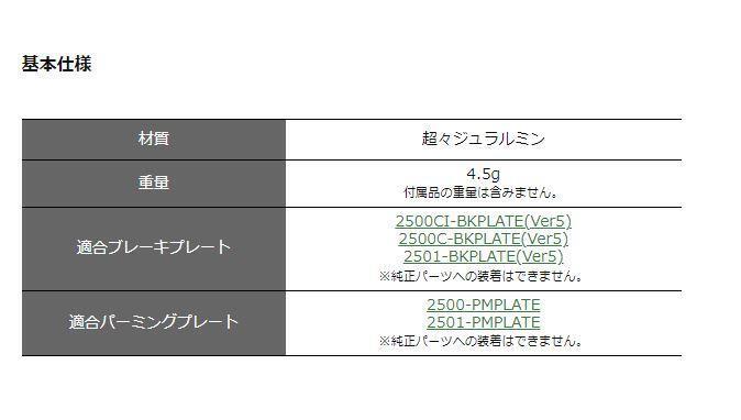 ブレーキプレートリング 事前選択 avail カスタムパーツ ブレーキプレートリング 事前選択 avail カスタムパーツ