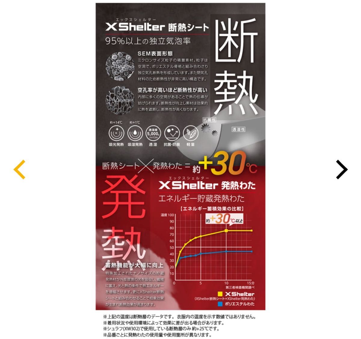 ワークマン 新作 エックスシェルター断熱防水防寒ジャケット ワークマン 新作 エックスシェルター断熱防水防寒ジャケット