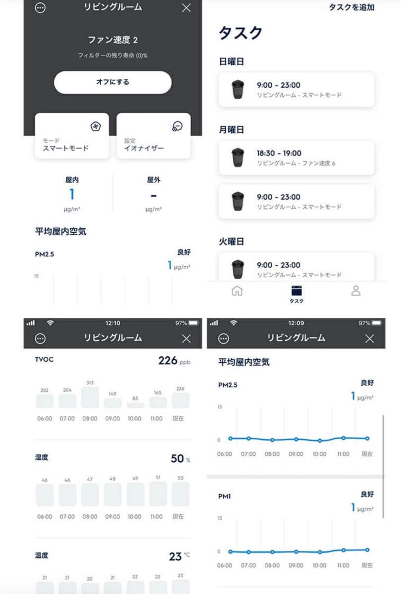 エレクトロラックスelectrolux【WellA7 WA71-305DG】空気清浄機 エレクトロラックスelectrolux【WellA7 WA71-305DG】空気清浄機