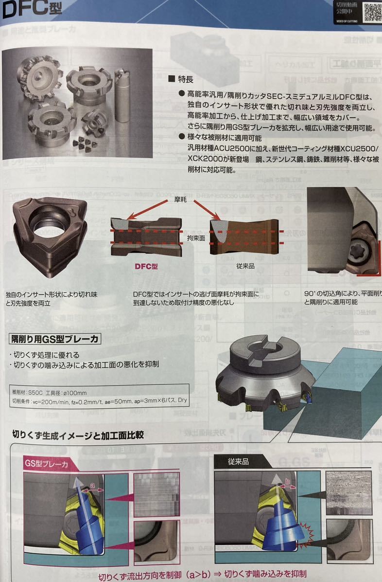 F-37 住友電工 φ125フェースミル新品 1個 DUAL MILL デュアル F-37 住友電工 φ125フェースミル新品 1個 DUAL MILL デュアル
